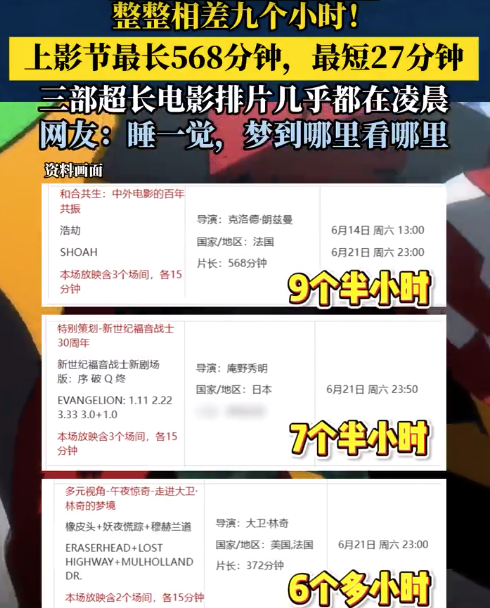 上影节最长影片超9个半小时 网友：睡一觉梦到哪里看哪里吧