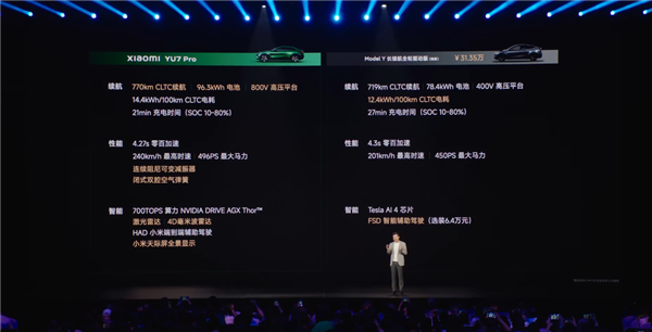 雷军现场拿小米YU7对比Model Y 全面超越引发热议