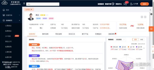 首批新型浮动费率基金登场 创新模式引关注