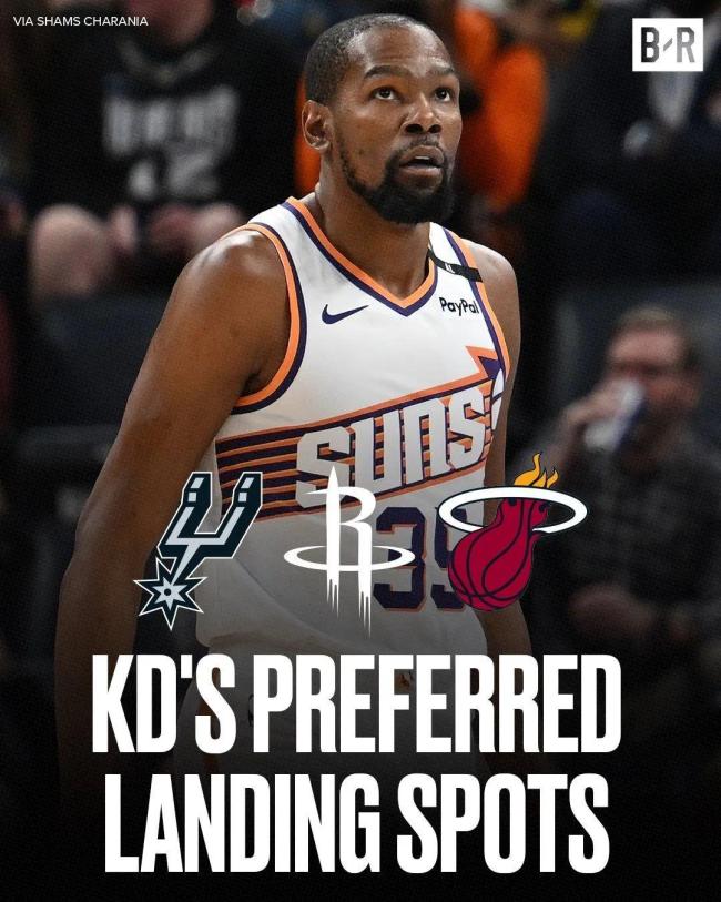 NBA威少未来扑朔迷离