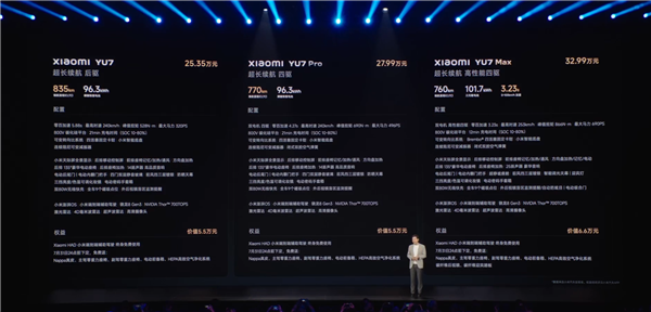 雷军现场拿小米YU7对比Model Y
