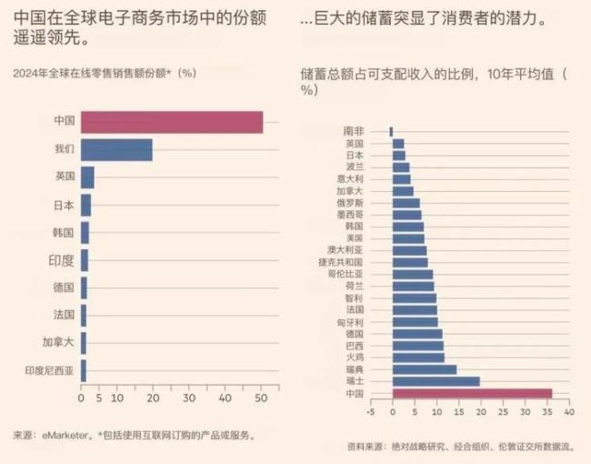 为什么“中国式消费”这么像投资？背后的投资逻辑解析