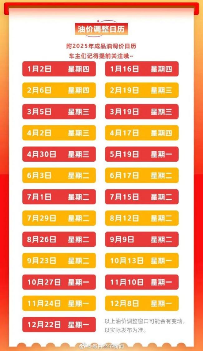 油价或迎年内最大涨幅