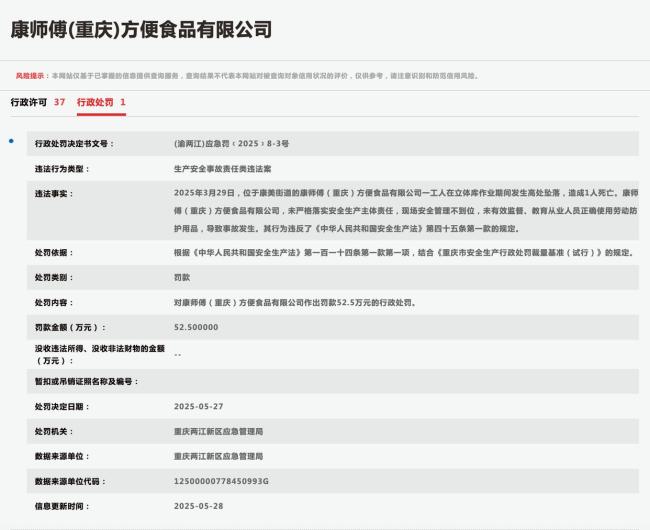 康师傅因管理疏漏致1死被罚