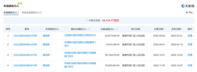 董事长成失信被执行人，上市公司竟“秘而不宣”！监管责令：换人！