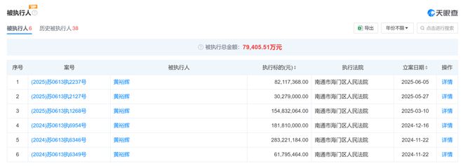 董事长成失信被执行人，上市公司竟“秘而不宣”！监管责令：换人！