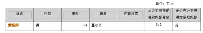 董事长成失信被执行人，上市公司竟“秘而不宣”！监管责令：换人！
