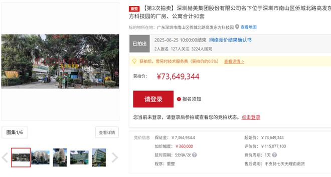 赫美集团90套房产历经三次拍卖，以7364万成交，买家两个月前刚成立