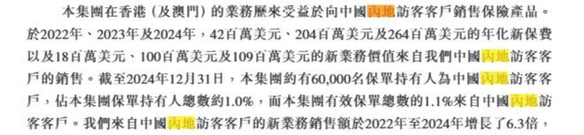 李嘉诚次子李泽楷旗下富卫集团招股，近三年亏损超10亿美元