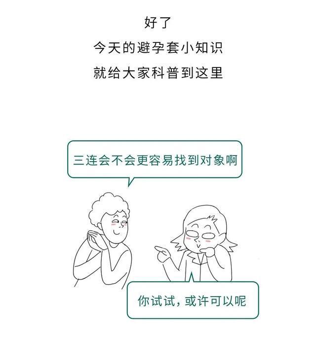 避孕套的避孕率98％，这到底是怎么算出来的？！