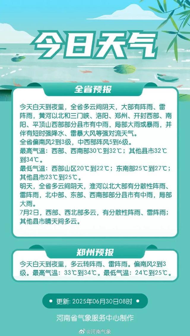 河南今天大部有阵雨、雷阵雨，局部大雨或暴雨伴强对流天气！中央气象台发布暴雨黄色预警，多省份有大到暴雨