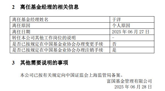 富国基金于洋“清仓式”卸任！此前“奔私”后回归，管理产品累计亏超10%