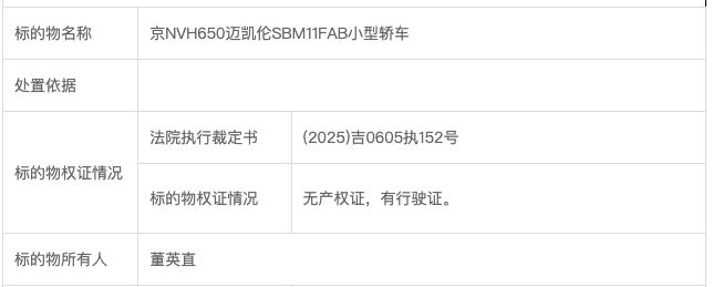 原价400万迈凯伦89万被拍下！车主系一农商行原董事长，牵出41亿元职务侵占案