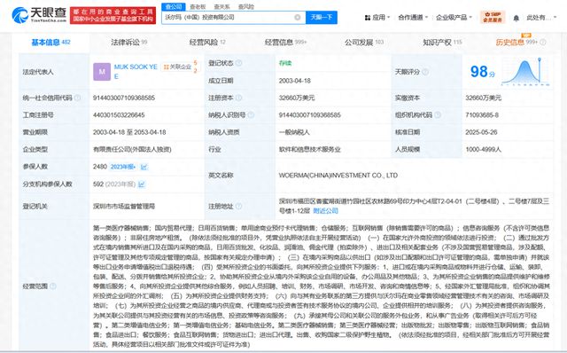 沃尔玛经营不合格食品被罚没28.9万