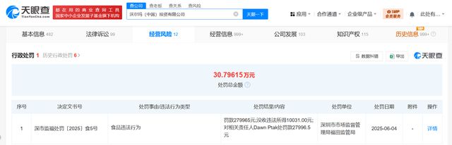沃尔玛经营不合格食品被罚没28.9万