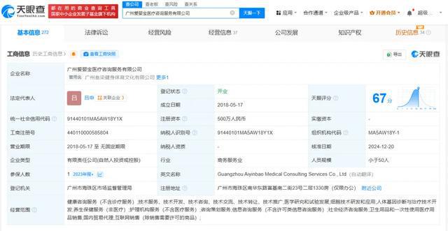 “17岁少女为50岁男子代孕”，涉事代孕机构的合作公司因虚假宣传，被处罚！