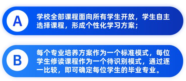中国海洋大学2025本科招生七大亮点