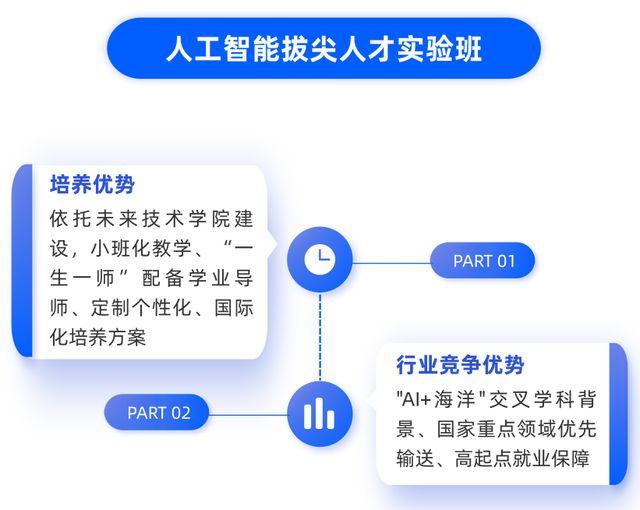 中国海洋大学2025本科招生七大亮点