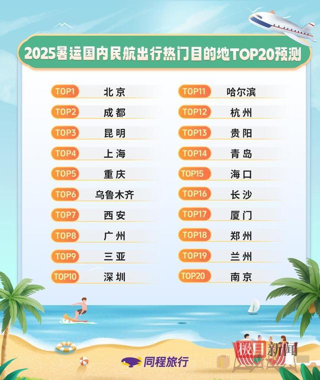 暑运机票、火车票本周起进入预订高峰