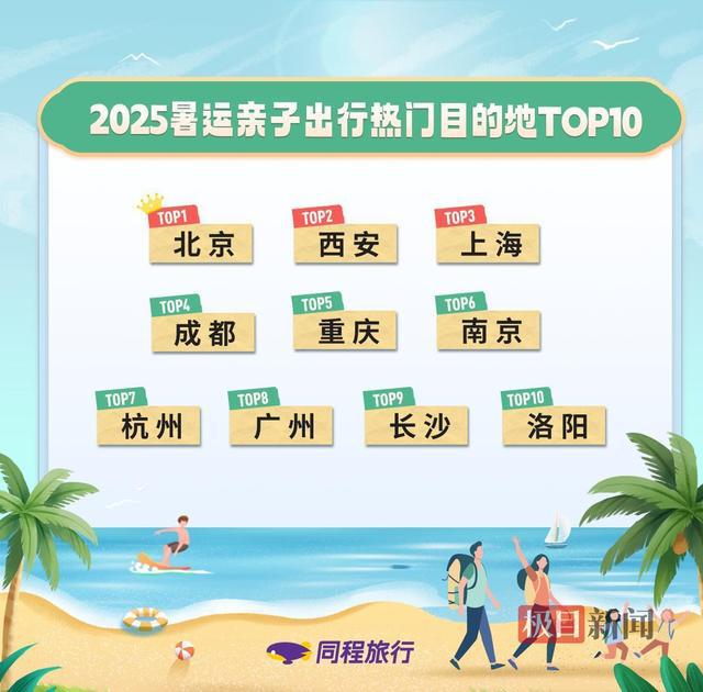 暑运机票、火车票本周起进入预订高峰