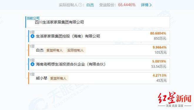 京东在家装领域新动作：拟收购成都一家连锁直营整装公司股权