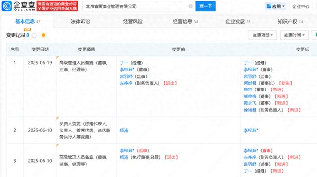 何猷君收购王思聪公司