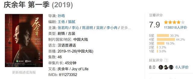 迎来“覆盘”时刻！《庆余年3》今日官宣