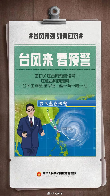 遇上台风天注意这9点