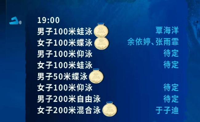 潘展乐以为对手抢跳 中国泳军遭遇双重暴击