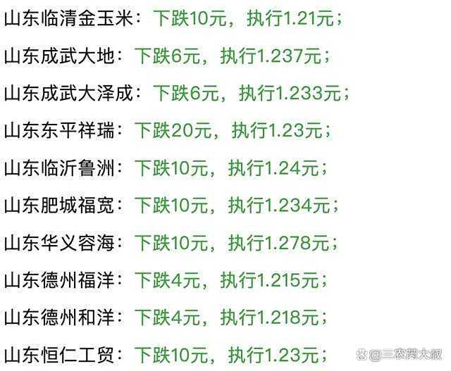 玉米下跌有风险？7月7日全国玉米报价 市场情绪纠结