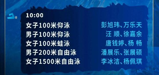 潘展乐以为对手抢跳 中国泳军遭遇双重暴击