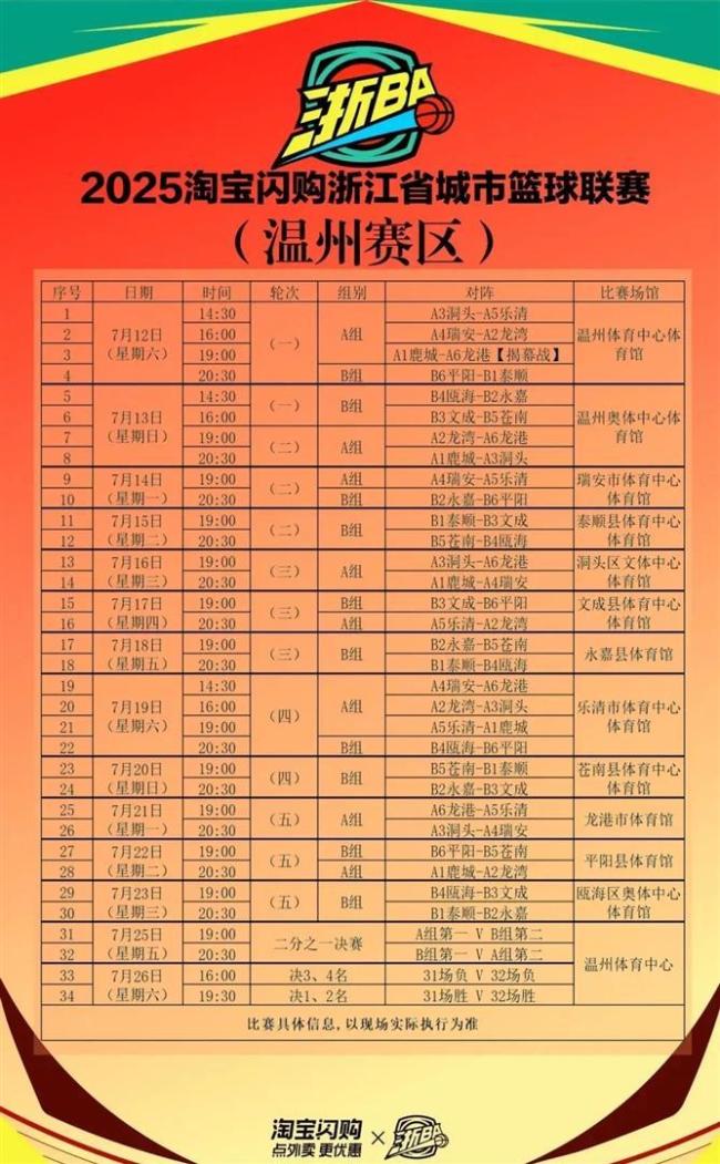 浙BA温州预选赛苍南队三连胜