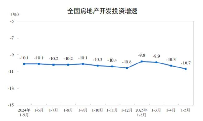 信号来了，房地产要有大动作！城市更新引领未来方向