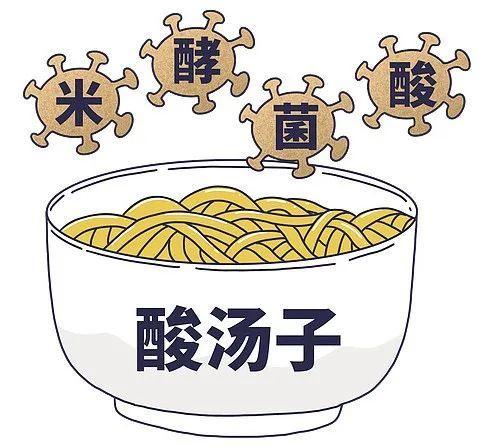 1毫克足以致命，米酵菌酸中毒后死亡率超四成
