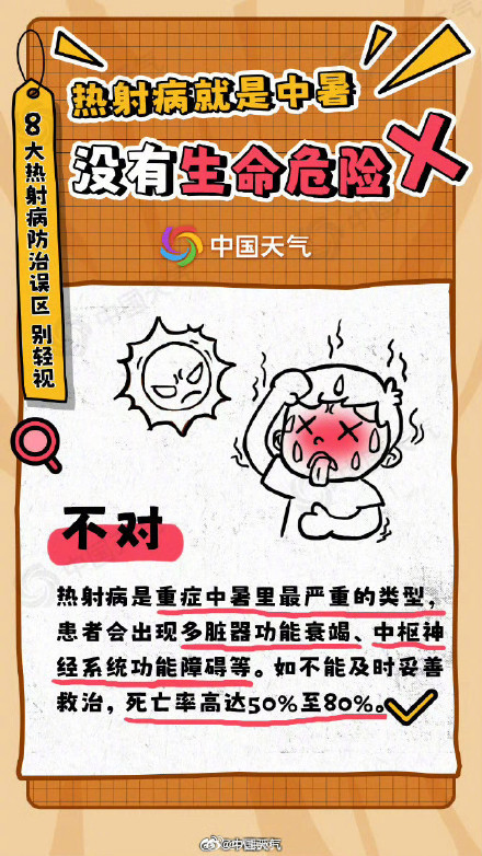 关于热射病的8个误区
