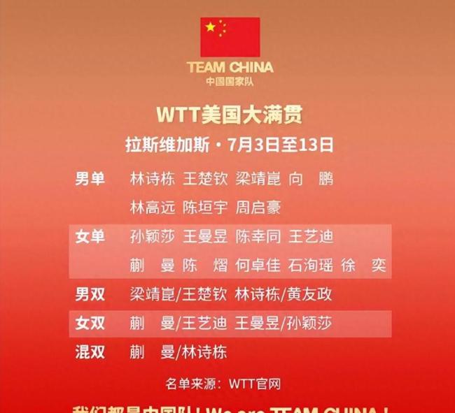 乒坛2大顶尖组合复出！孙颖莎/王曼昱、伊藤美诚/早田希娜出征美国 国乒拉斯维加斯上演奥运预演