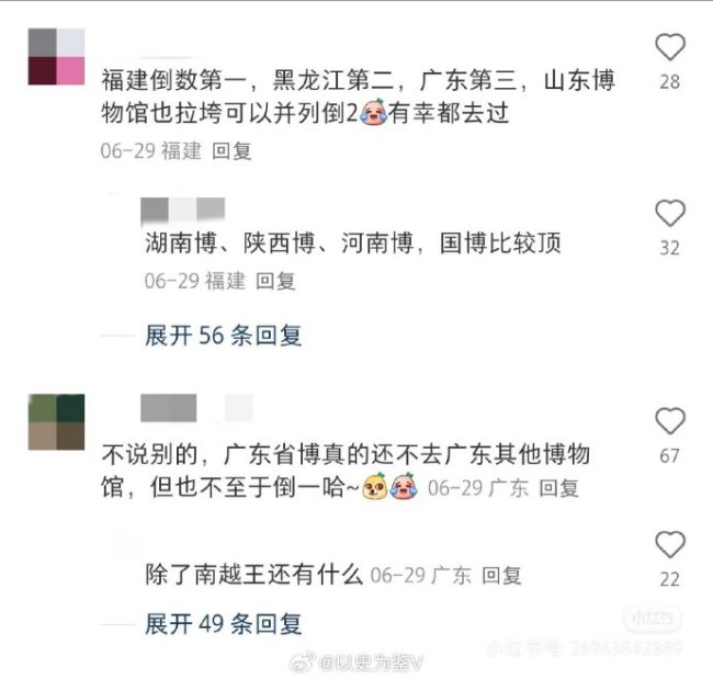 全国省级博物馆里谁是倒数第一？