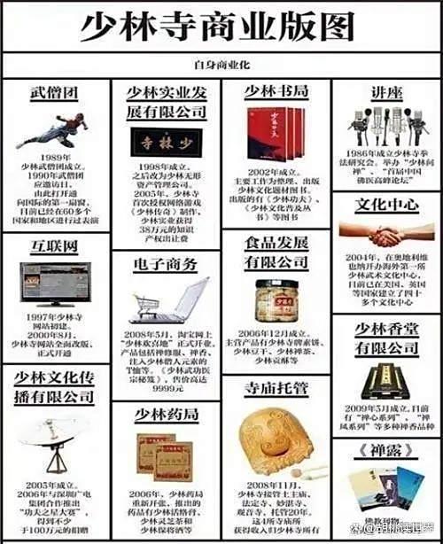释永信曾说和尚也要吃饭 商业化之路的双刃剑