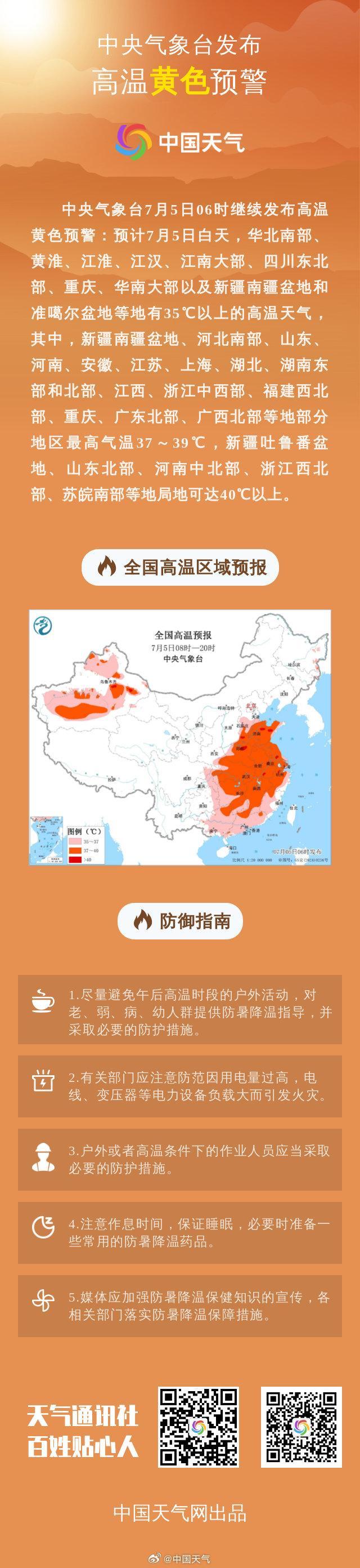高温暴雨台风强对流4预警齐发 全国多地迎极端天气挑战