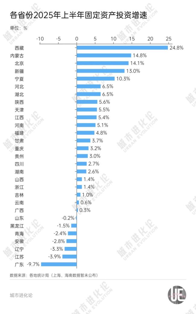 “中部第一省”或将易主 湖北逼近河南