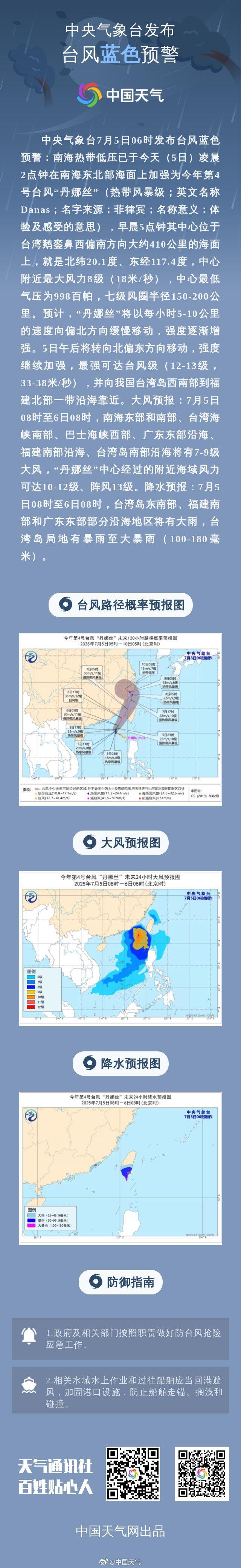 高温暴雨台风强对流4预警齐发 全国多地迎极端天气挑战