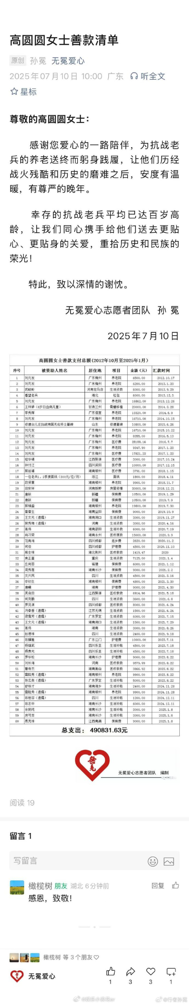 高圆圆为抗战老兵捐款13年 善款近50万