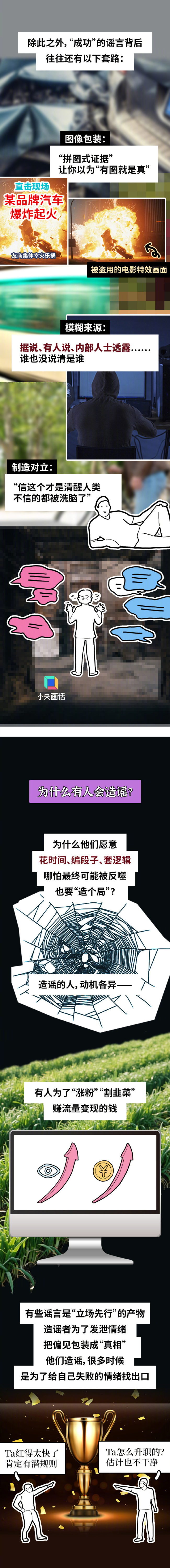 明知违法，为什么还是有人要将谣言宣之于口？