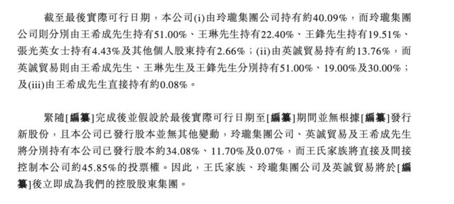 玲珑轮胎冲刺港股IPO！为中国第二大轮胎制造商，实控人家族财富上百亿