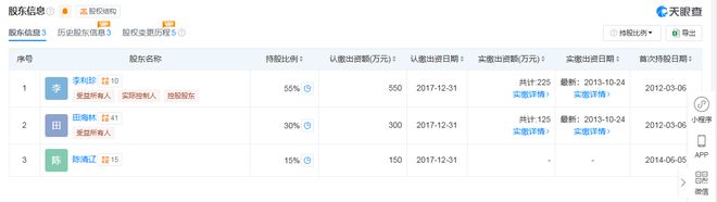 一私募内幕交易曝光，连带董事长合计被罚超3800万，曾任高特佳副总裁