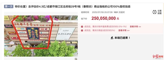 2000万起拍、1032轮竞价！成都春熙坊被以2.5亿元拍下