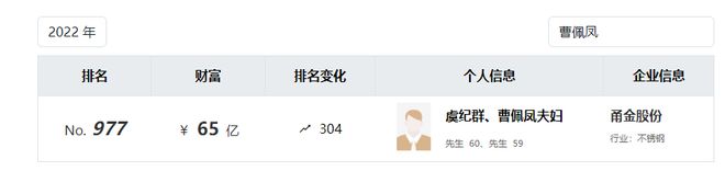 62岁女富豪自首后取保候审，用内幕信息炒自家股票亏了12万，还被罚没640万元