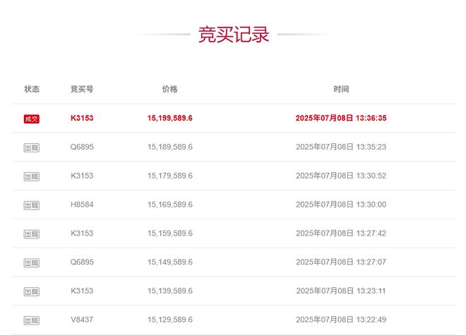 “青海隐形首富”马少伟豪宅及车位被人1520万拍下，曾非法采矿获利巨大