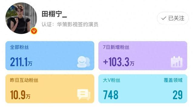 7天微博涨粉超百万，他成暑期新顶流？