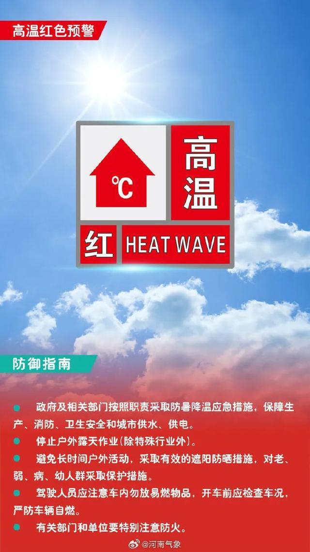 郑州、新乡发布高温红色预警！明日河南多地有雷阵雨、雷暴大风等强对流天气